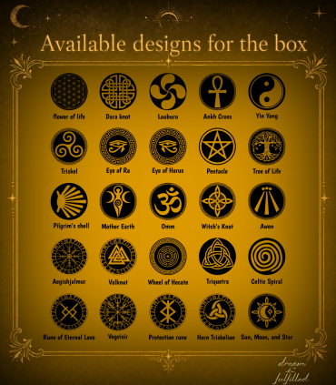 image with 25 symbols available for engraving on the bracelet box