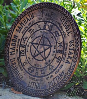 Wheel of the Year · Northern Hemisphere · Central symbol of your choice