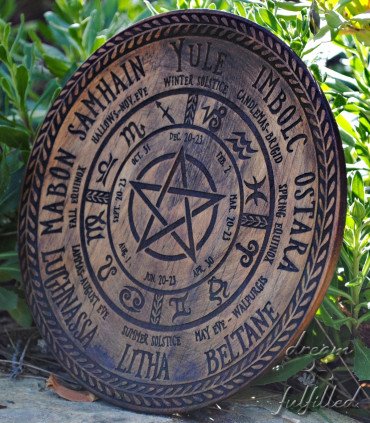 Wheel of the Year Northern Hemisphere | Central symbol to choose