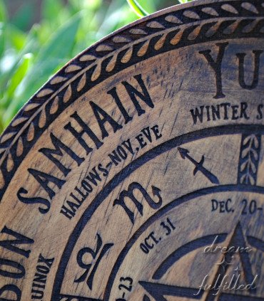 Wheel of the Year Northern Hemisphere | Central symbol to choose