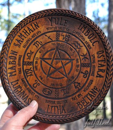 Wheel of the Year Northern Hemisphere | Central symbol to choose