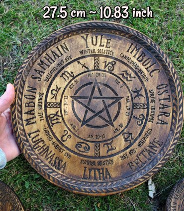 Wheel of the Year Northern Hemisphere | Central symbol to choose